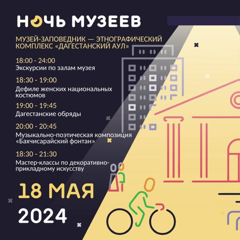 Напоминаем, что уже сегодня по всей стране пройдёт Всероссийская акция «Ночь музеев»