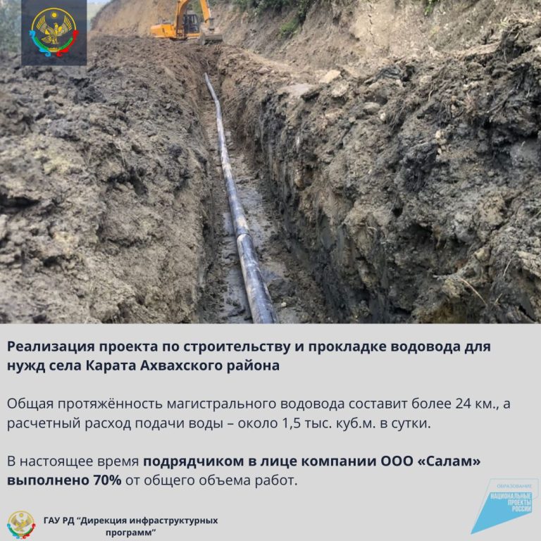 Проект строительства водовода для села Карата: задача в сложнейщих природных условиях воплотить проектные решения в жизнь.