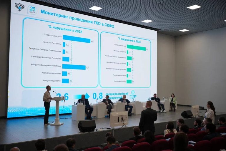 В Махачкале состоялась Межрегиональная конференция-2024 «День кадастровой оценки в Северо-Кавказском федеральном округе»