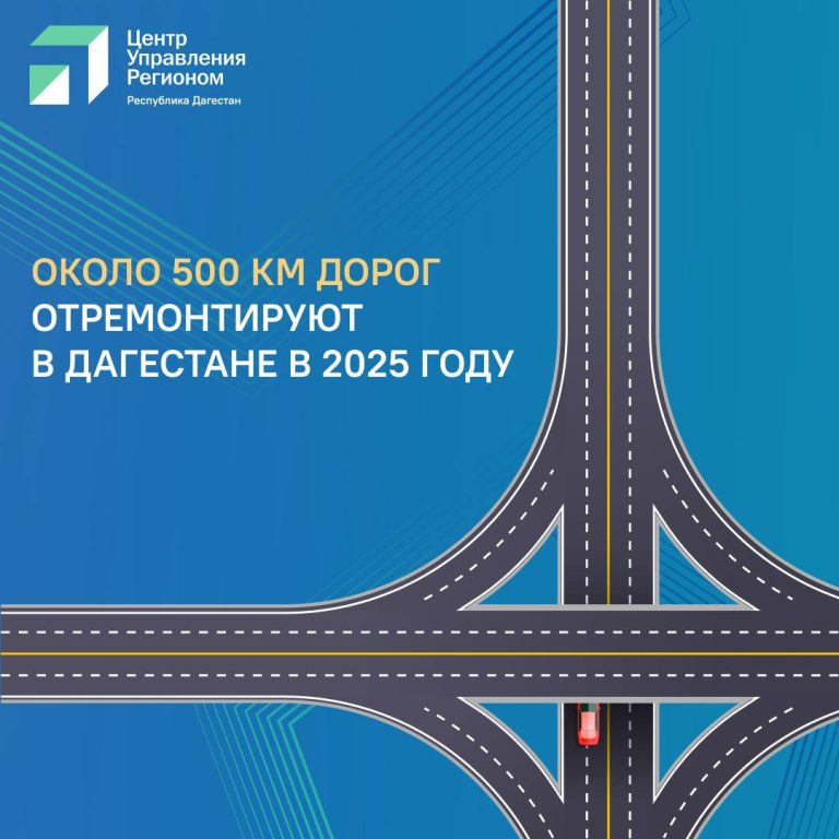 Около 500 км дорог отремонтируют в Дагестане в 2025 году